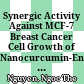 Synergic Activity Against MCF-7 Breast Cancer Cell Growth of Nanocurcumin-Encapsulated and Cisplatin-Complexed Nanogels
