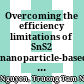 Overcoming the efficiency limitations of SnS2 nanoparticle-based bulk heterojunction solar cells