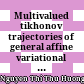 Multivalued tikhonov trajectories of general affine variational inequalities Nguyen Thi Thu Huong, Phan Duy Khanh va Nguyen Dong Yen.