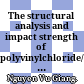 The structural analysis and impact strength of polyvinylchloride/modified waste-gypsum compossites /