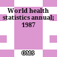 World health statistics annual; 1987