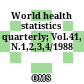 World health statistics quarterly; Vol.41, N.1,2,3,4/1988
