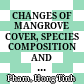 CHANGES OF MANGROVE COVER, SPECIES COMPOSITION AND SEDIMENTATION RATE IN XUAN THUY NATIONAL PARK, VIETNAM