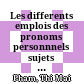 Les differents emplois des pronoms personnnels sujets dans les discours didactiques. Etude de cas de deux manuels "ici au Vietnam" et "Khoa hoc 4" :