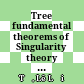 Tree fundamental theorems of Singularity theory in o-minimal structures