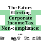 The Fators  Effecting Corporate Income Tax Non-compliance:  A case study in Vietnam