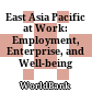 East Asia Pacific at Work: Employment, Enterprise, and Well-being